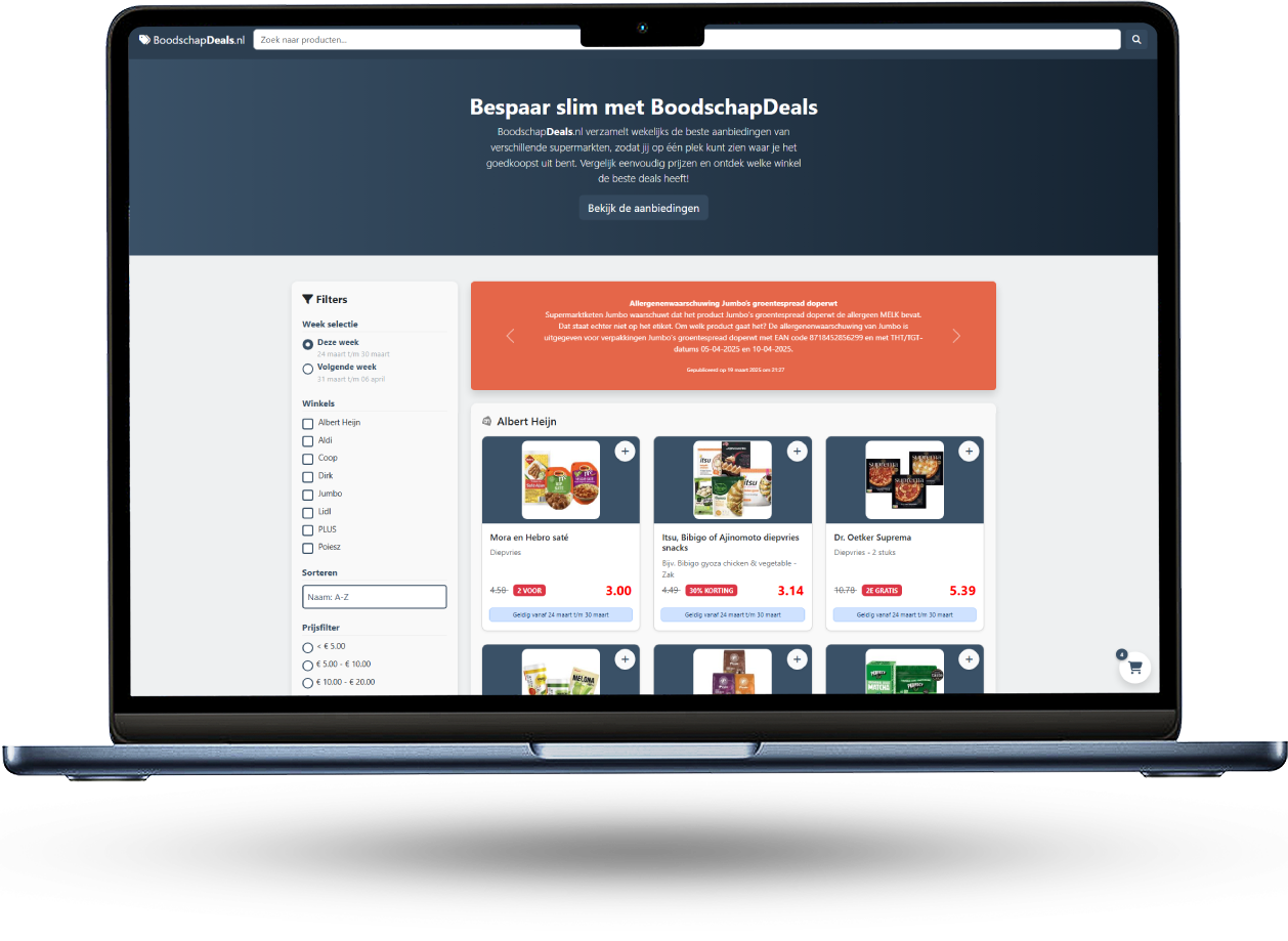 Overzicht van het platform